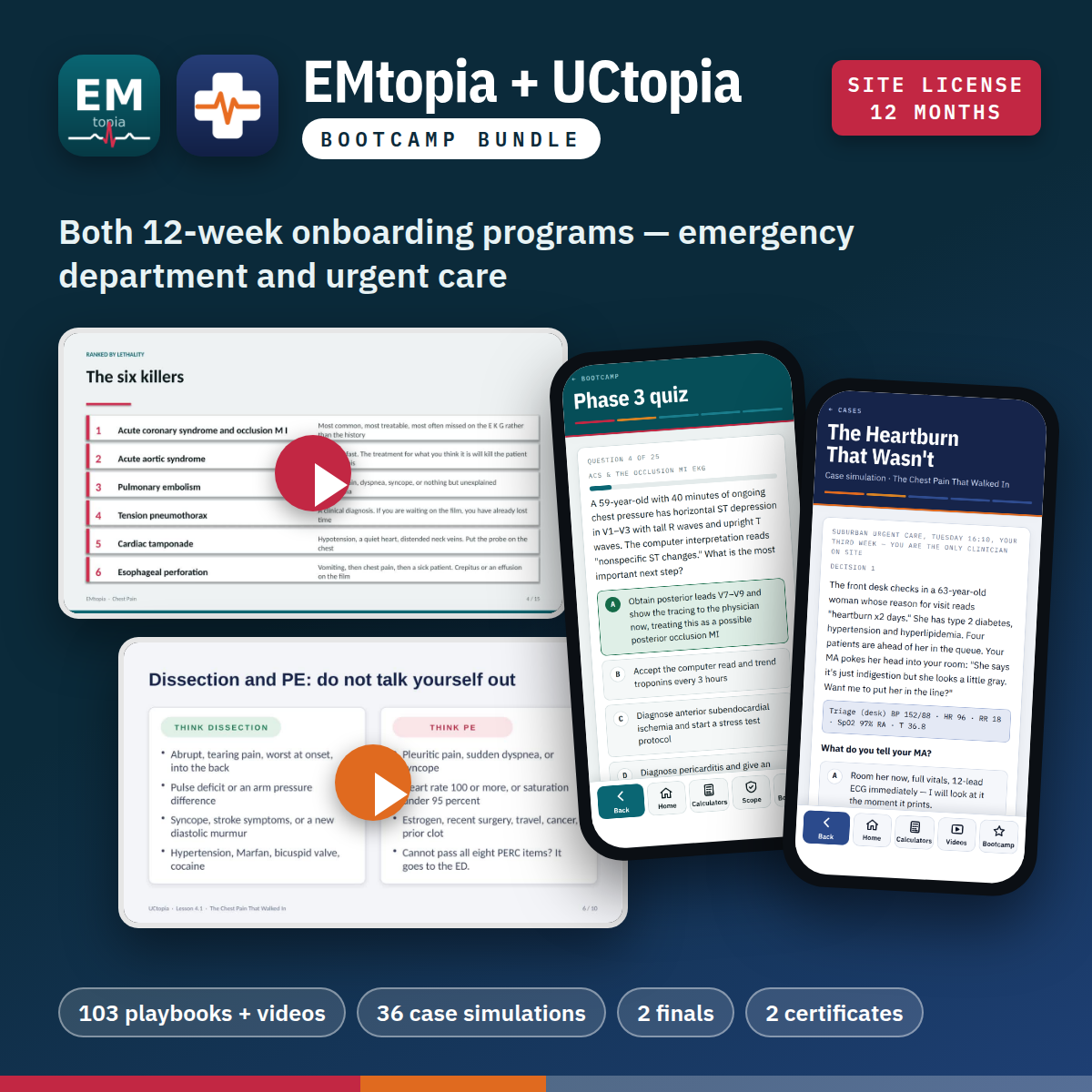 EMtopia + UCtopia Bootcamp Site License (12 months)
